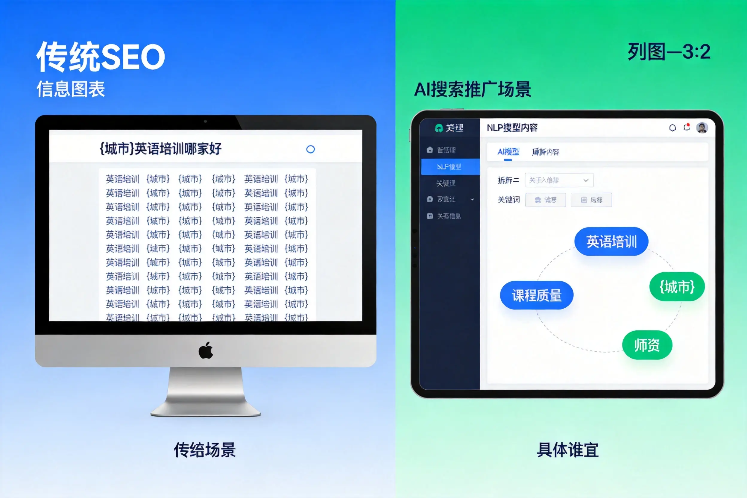 AI搜索推广和传统SEO有何区别?银川企业选型指南