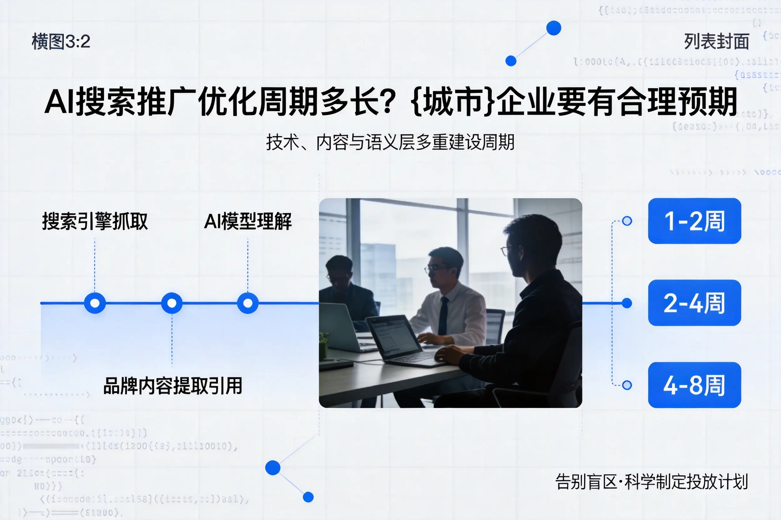 AI搜索推广优化周期多长？银川企业要有合理预期
