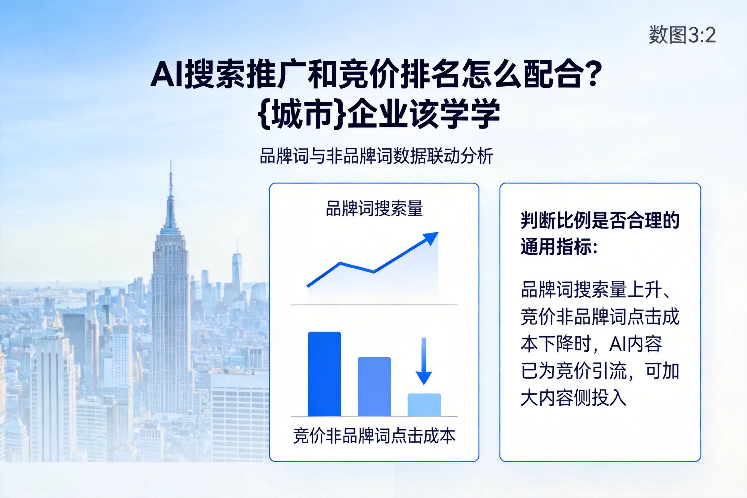 AI搜索推广和竞价排名怎么配合？银川企业该学学