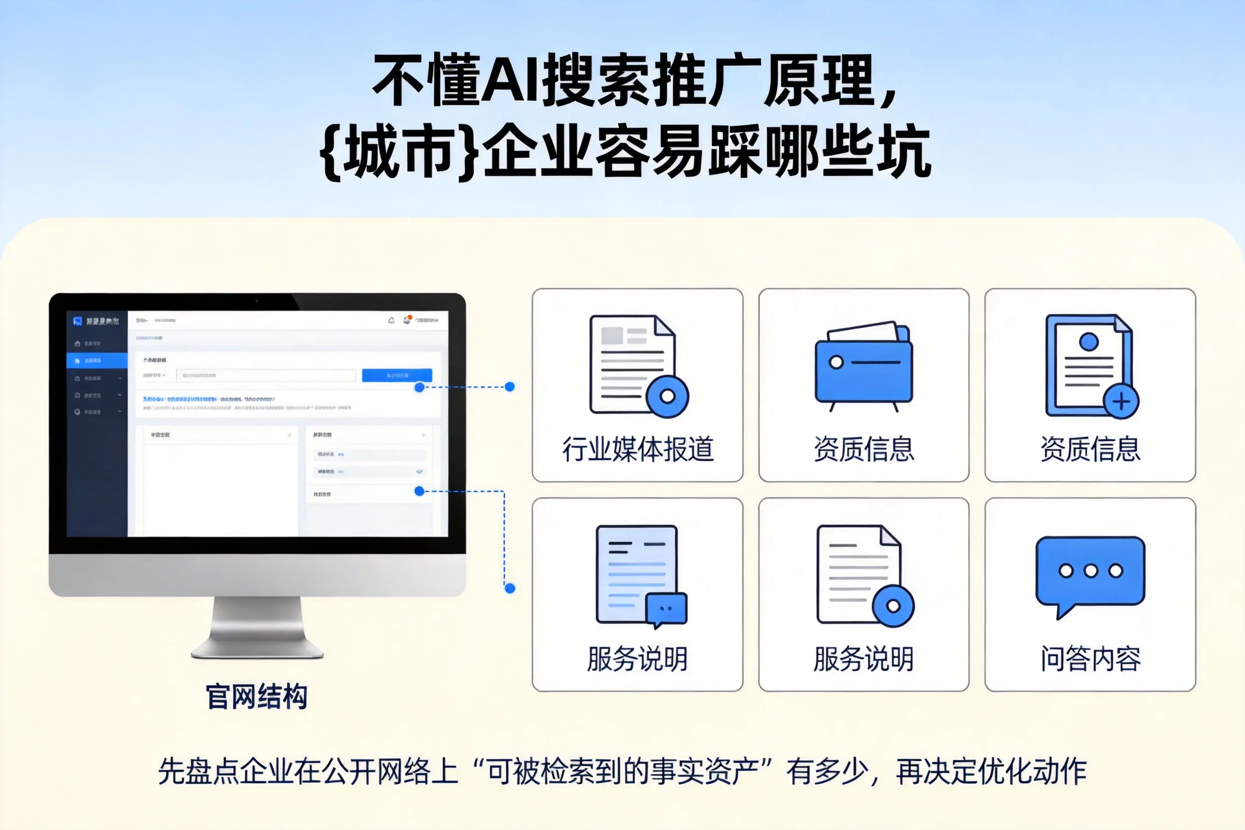 不懂AI搜索推广原理,银川企业容易踩哪些坑