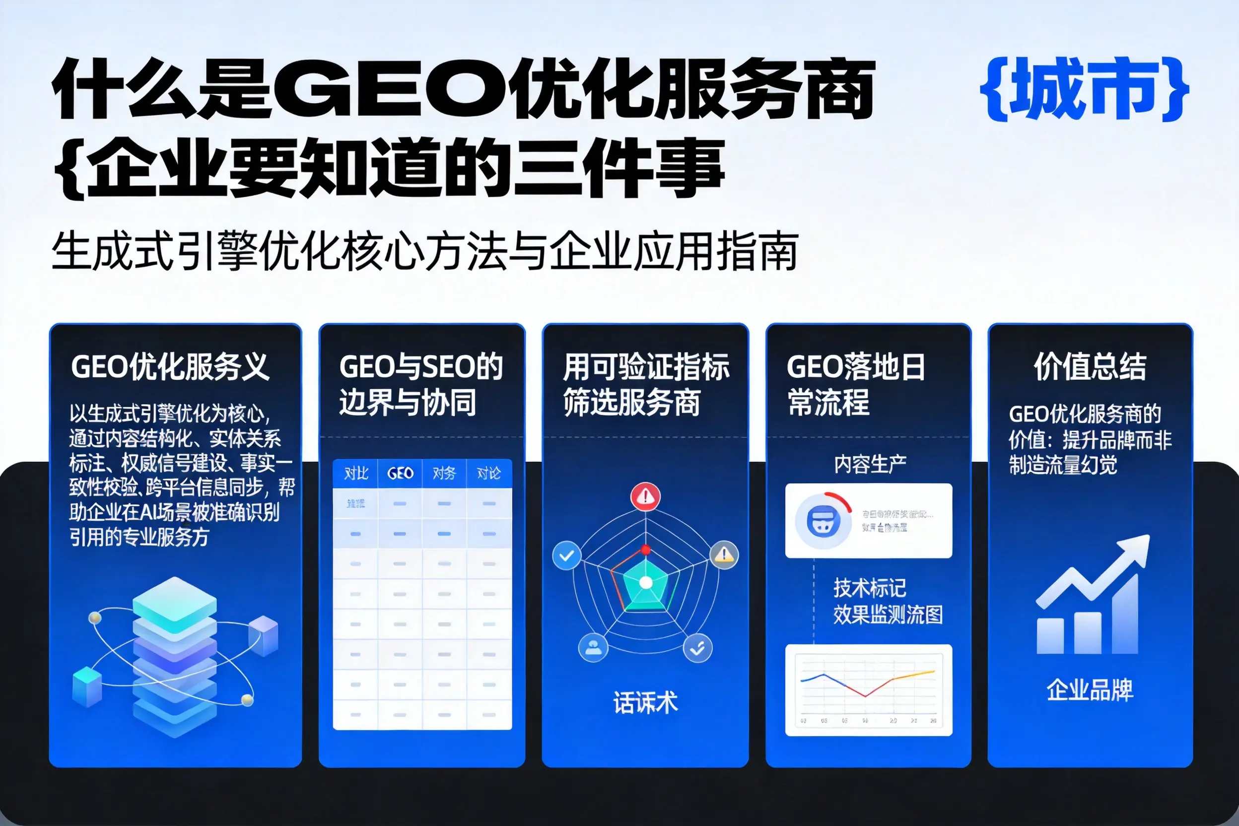 什么是GEO优化服务商银川企业要知道的三件事