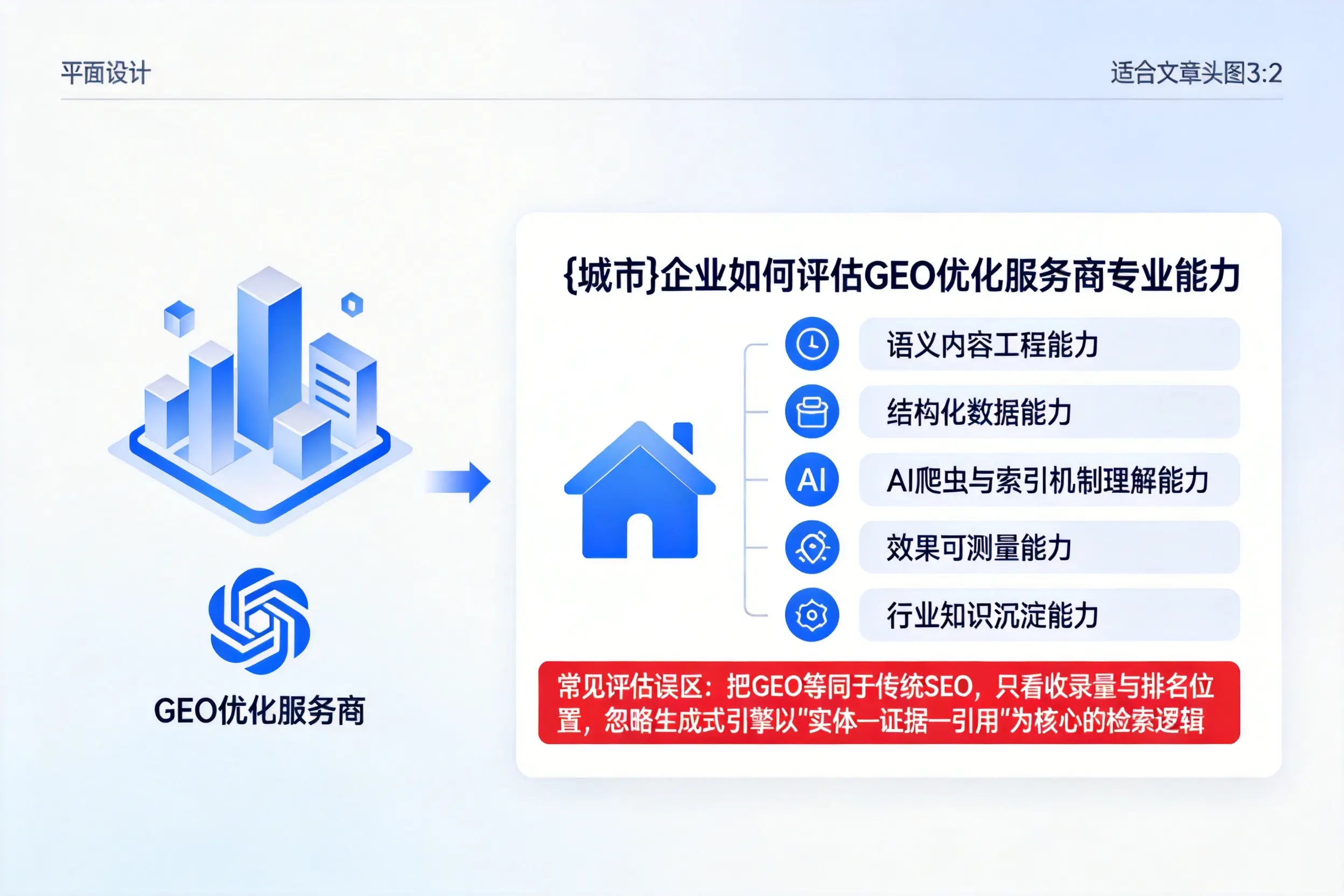 银川企业如何评估GEO优化服务商专业能力